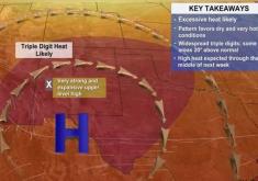 KOAT Action News Excessive Heat Diagram